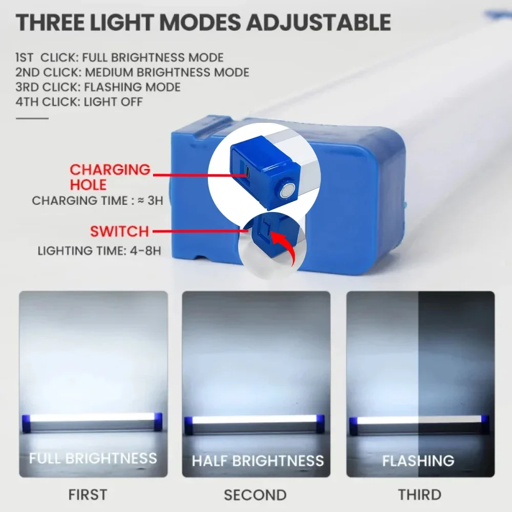 Linterna LED superbrillante, l - Outdoor Adventure Trips reseña y precio