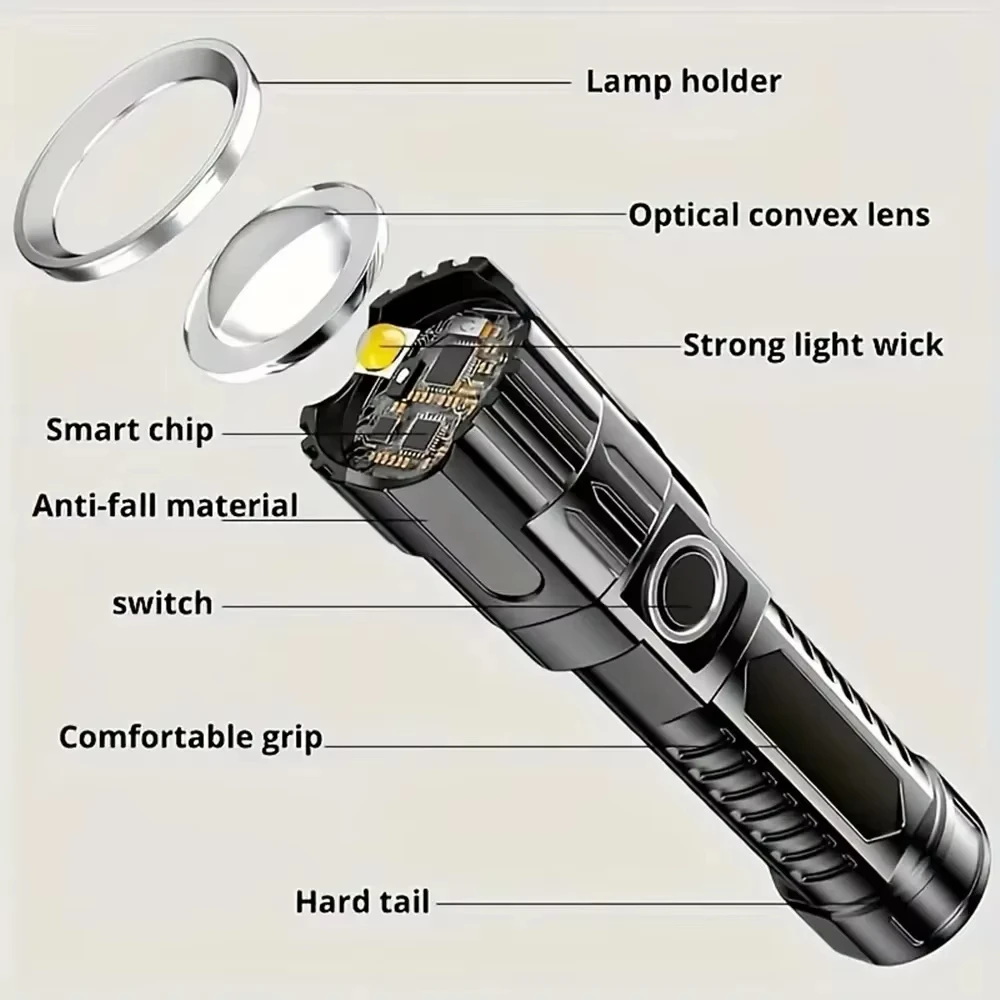 Linterna LED superbrillante, l - Outdoor Adventure Trips reseña y precio